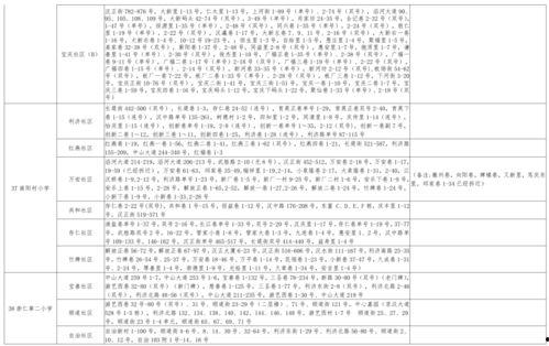 越南网友爆料视频大全最新,揭秘真实生活瞬间 第2张 越南网友爆料视频大全最新,揭秘真实生活瞬间 第2张